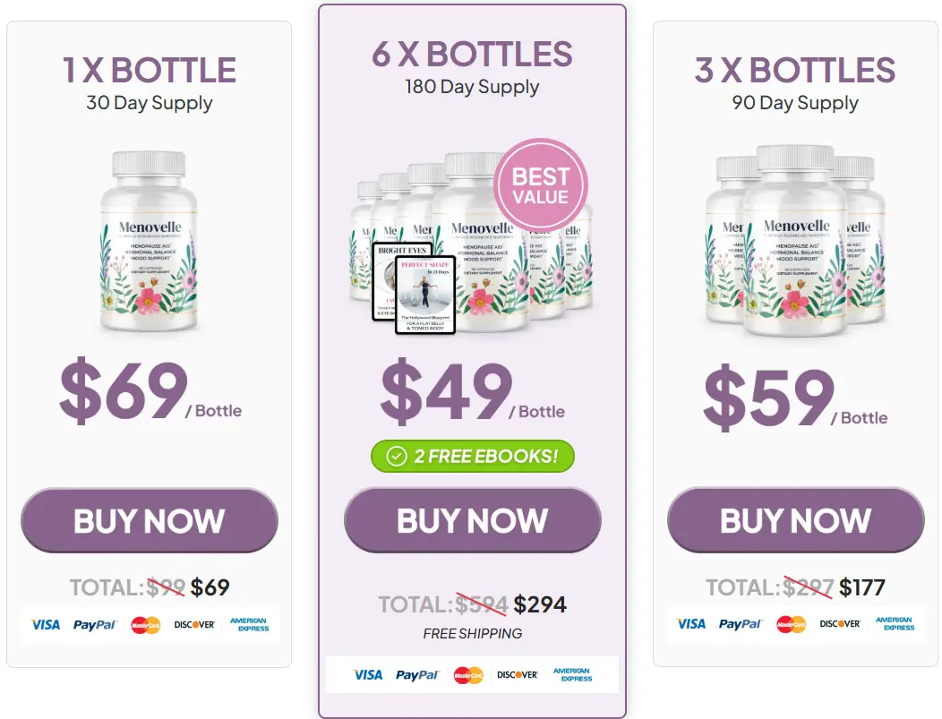 Menovelle-Pricing-Options